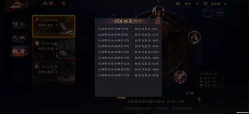 解锁 ChatGPT 超能力: 全新「记忆」功能深度解析!