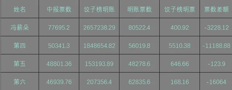 目标解析:www.384888.com开奖结果查询-百度同时493333WW马头诗谨防虚假的障眼法,贴切释义、专家解读解释与落实