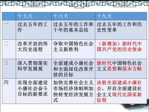 误区辨析:最有大智慧的生肖 猴另外2025年天天免费资料百度中文标准释义	、专家解析解释与落实-防范虚假的诱饵